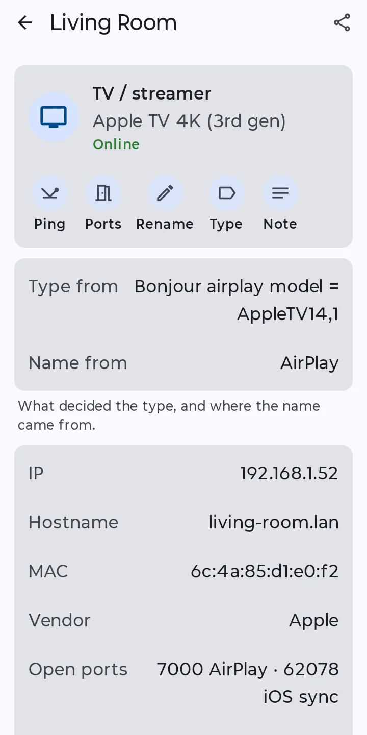 A device's details: what decided its type, where its name came from, and its address, MAC and ports